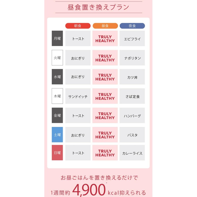 新谷酵素 TRULY HEALTHY カットゼリー 濃厚ザクロ味 14包 / トゥルーリー ヘルシー ダイエット