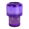 Dust Bin & Filter Kit for Selected Dyson Vacuums –