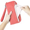 ZOPPEN RFID Travel Passport Wallet & Documents Organizer Zipper Case