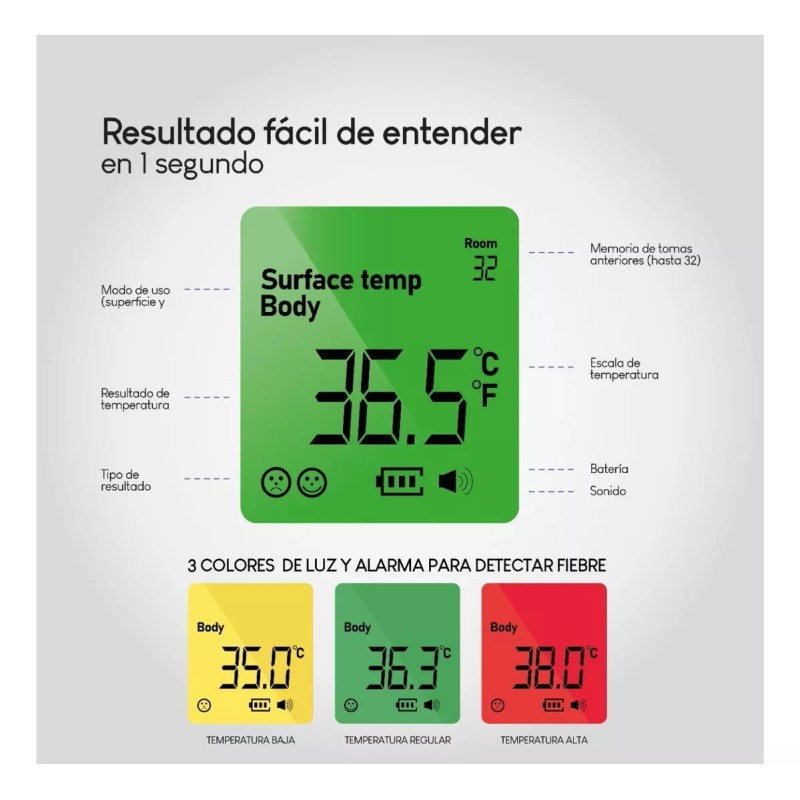 Hi8us Termómetro Digital Infrarrojo Sin Contacto Para Frente