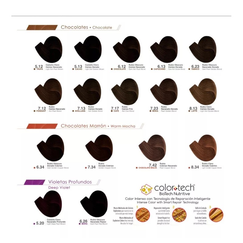 Color Tech 25 Tinte Profesional Cabello Tono Elegir Tubo 90g