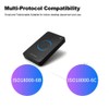 Contactless Smart Card Reader, Portable RF UHF‑RFID Reader Writer 915Mhz
