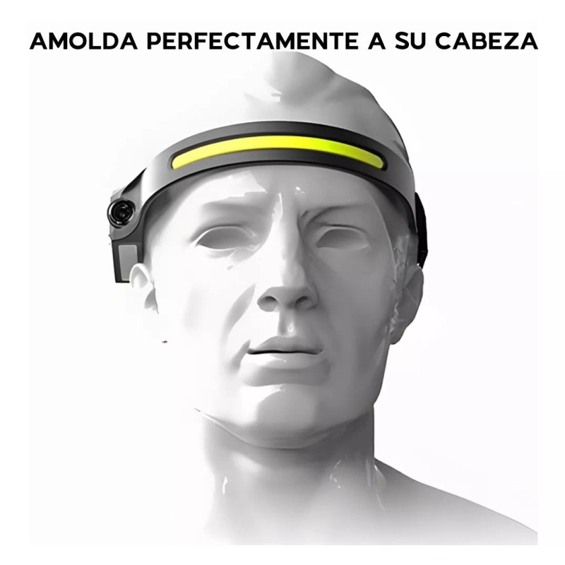 Maíz Lampara Led Minero Tactica Cabeza Recargable Usb Linterna