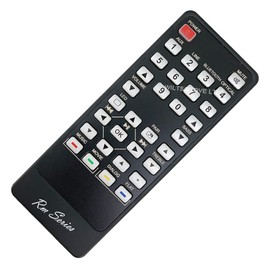 RM Series Remote Control for Bush 80W 2.1Ch Sound Bar with Subwoofer B-3515A