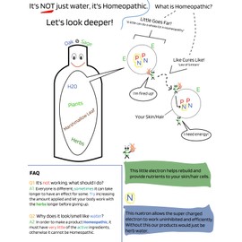 OAK & SAGE Homeopathic Topical Allergy Relief - Unscented - 8oz - 100% Herbs, No Alcohol, No Chemicals