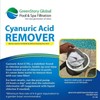 GreenStory Global Cyanuric Acid (CYA) Remover for Pool and Spa