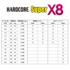 DUEL H4330-5C HARDCORE Super X8 PE Fishing Line [Line Fishing