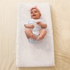 Baby Changing Pad Cover, Super Soft Plush Dot Diaper Changing