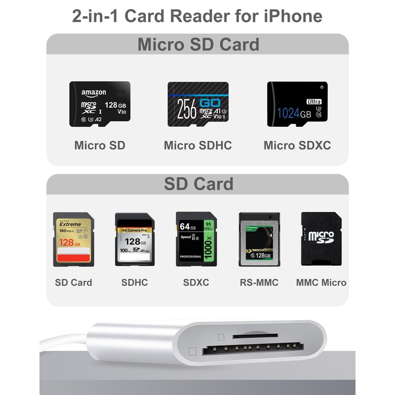 2025 New Release: SD Card Reader, 2-in-1 Lightning/Type-c USB3.0, Bi-Directional,