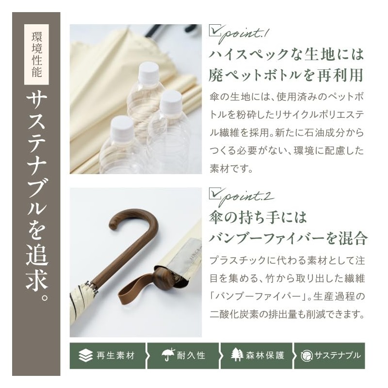 Wpc. SIP-001-102 Parasol SiNCA MINI 50 7K Saxophone (100% Light