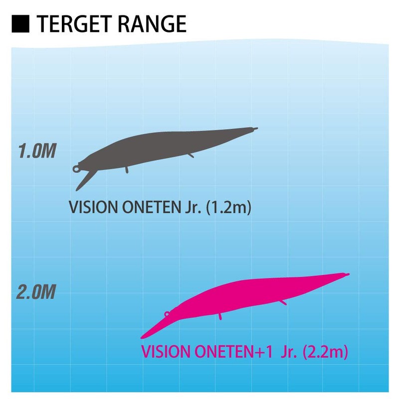 Megabus Vision Oneten+1 Jr. Kasumi ITO 3.8 inches (98 mm)