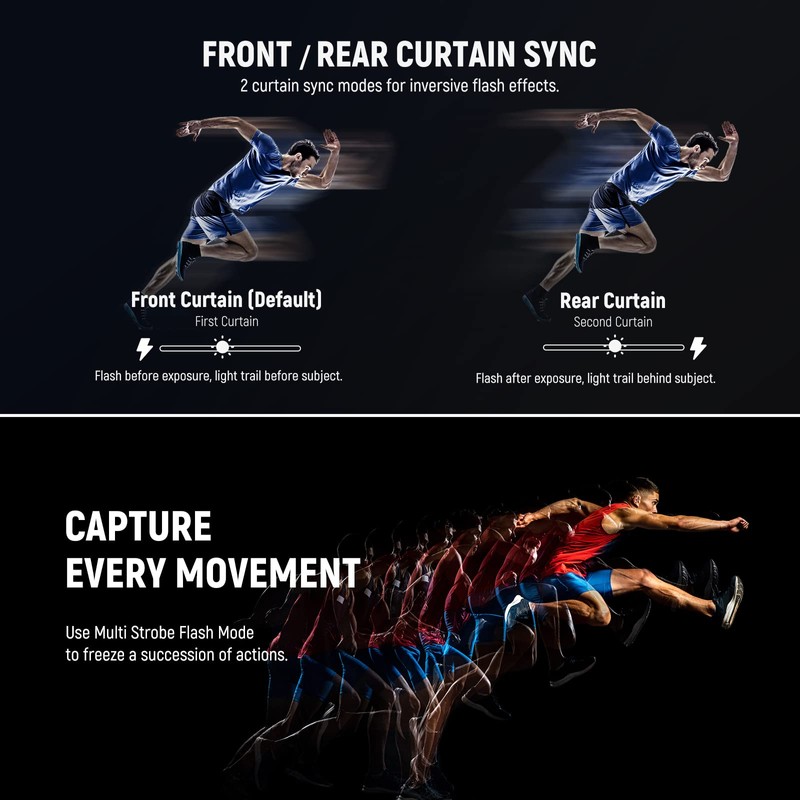 NEEWER Upgraded NW645II-S TTL Flash Speedlite, GN58 HSS Optical Slave