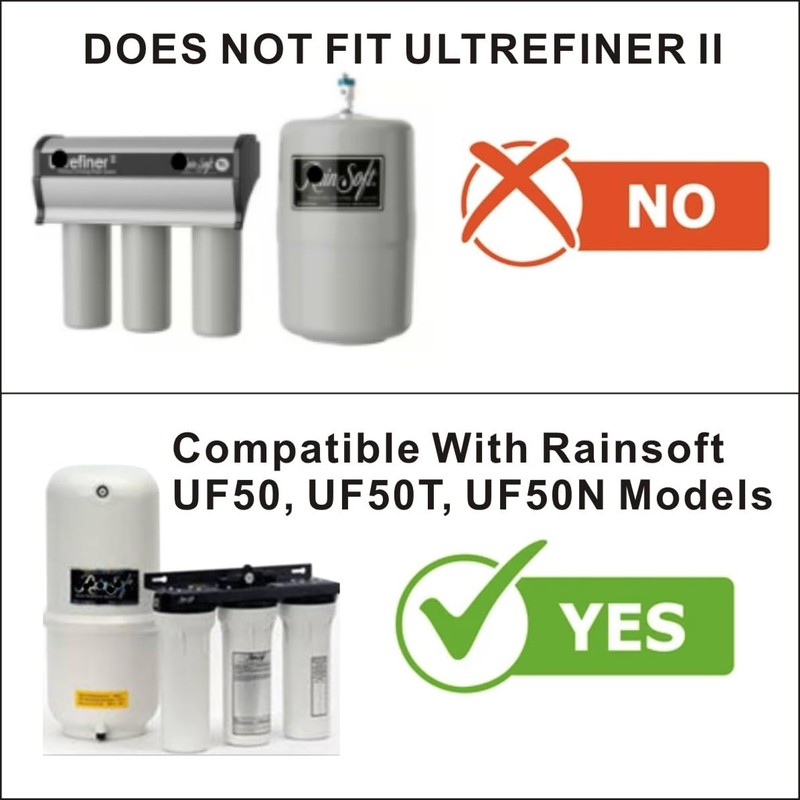 Replacement Filters Sets With Membrane(TFC-RS9-50) Only Compatible With Rainsoft UF50,