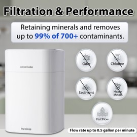 PureDrop CUW4 Tankless 0.01μm Compact Ultra-Filtration Under Sink Water Filter System, 4-Stage High Capacity for Sink, RV, and More, White