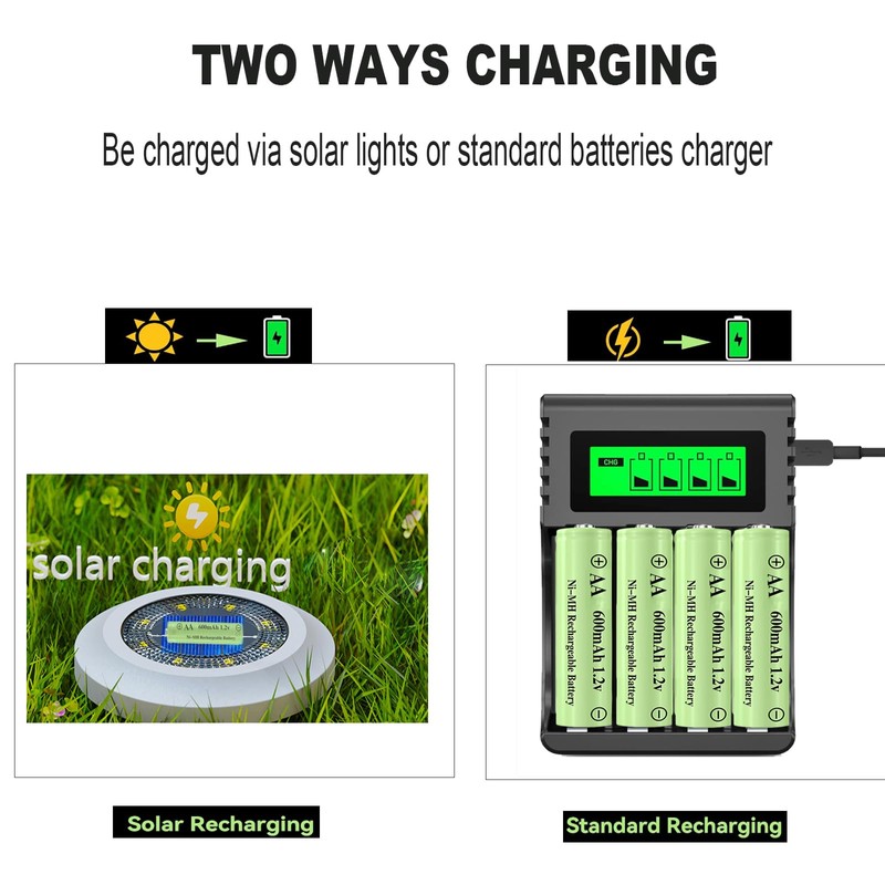 XFULL 12 Packs AA Ni-MH 600mAh Rechargeable Batteries 1.2v Doulbe