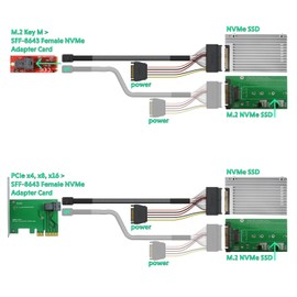 LINKUP Internal 12G U.2 Cable (85Ω 85 ohms PCIE3.0 Mini SAS HD to U.2 / SFF-8643 to SFF-8639 Cable) with SATA Power - 1.5m/5 Feet