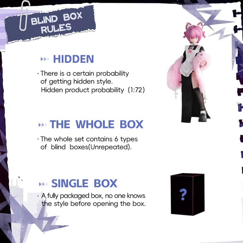 XiDonDon Zack Event Series MJD Blind Box Mystery Box Dolls