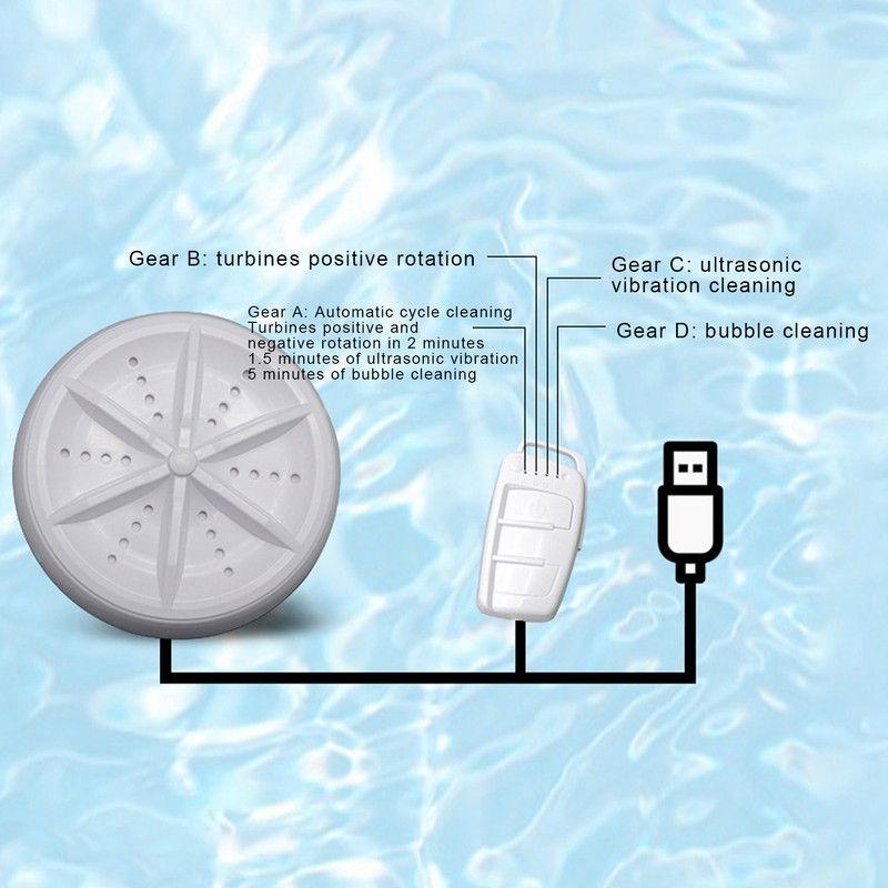 Washing Machine Portable Ultrasonic Washer Laundry Supplies for Travel Business