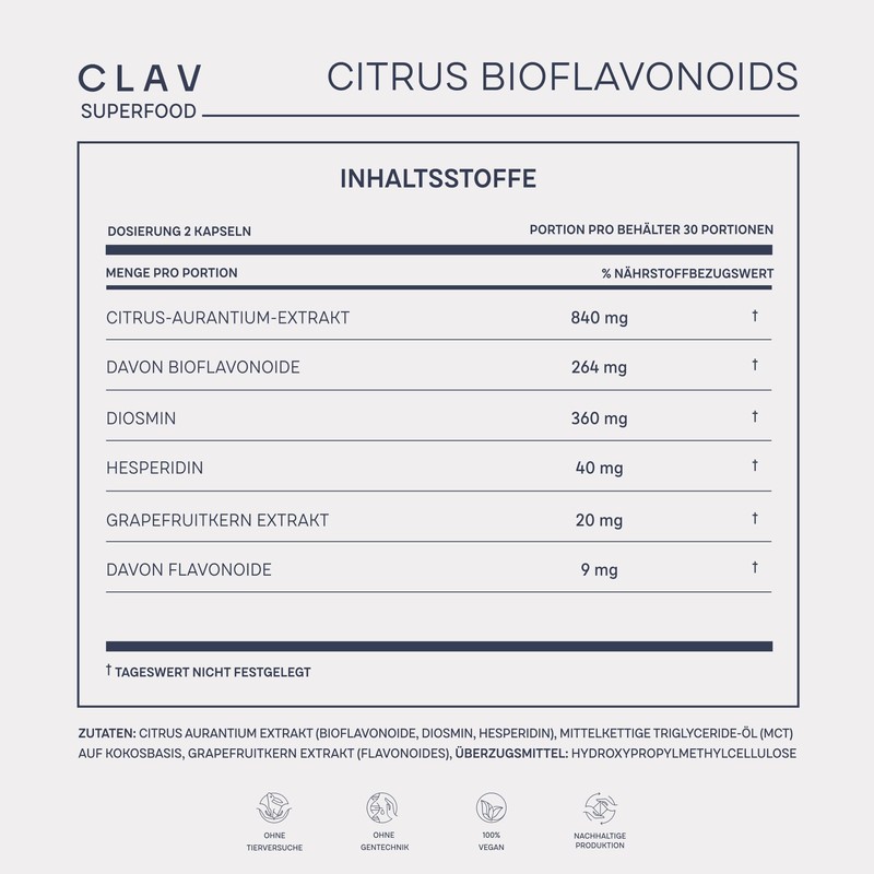 Citrus Bioflavonoids - Made from Bitter Orange Extract & Grapefruit