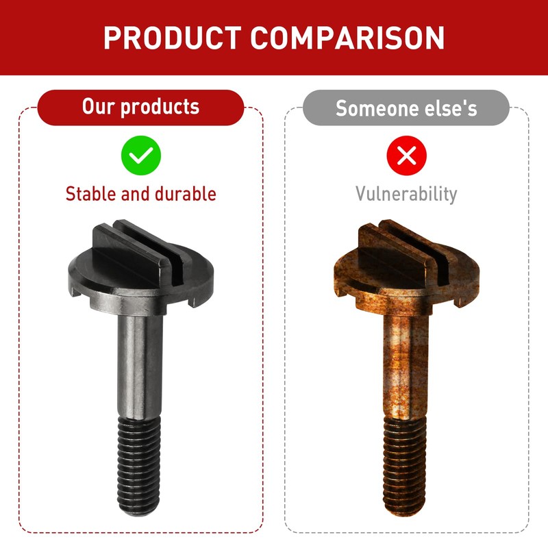 06-75-0025 Blade Backing Pad Screw for Milwaukee 2626-20 M18 Multi-Tool