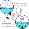 Muse Apothecary Flush Ritual - Aromatic & Refreshing Toilet Spray,