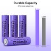14500 Rechargeable Battery 2500mAh 3.7Volt Lithium Batteries Button Top 12