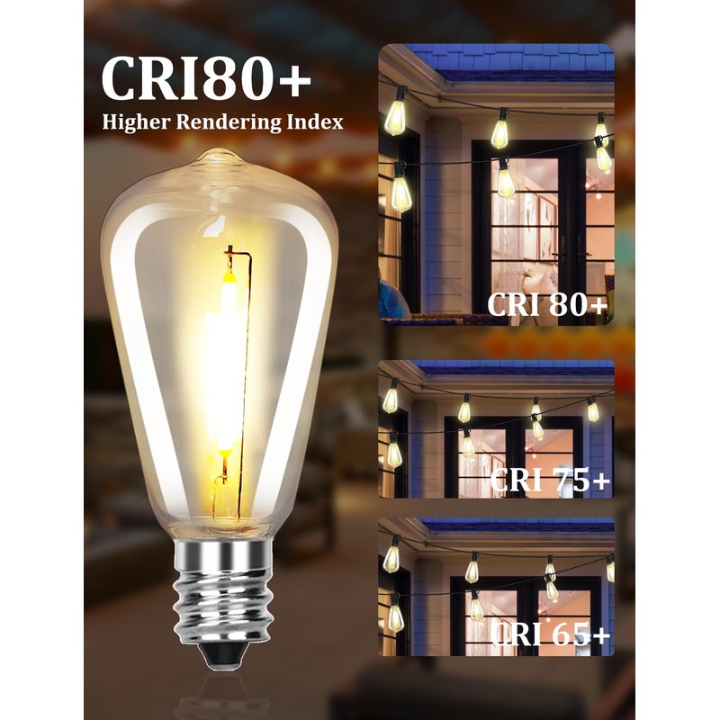 SUNSGNE 25Pack LED String Light Bulbs, ST38 Shatterproof Replacement Bulbs