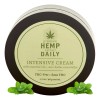 Crema Intensiva - Ungüento Tópico Para Músculos, Rodillas, E