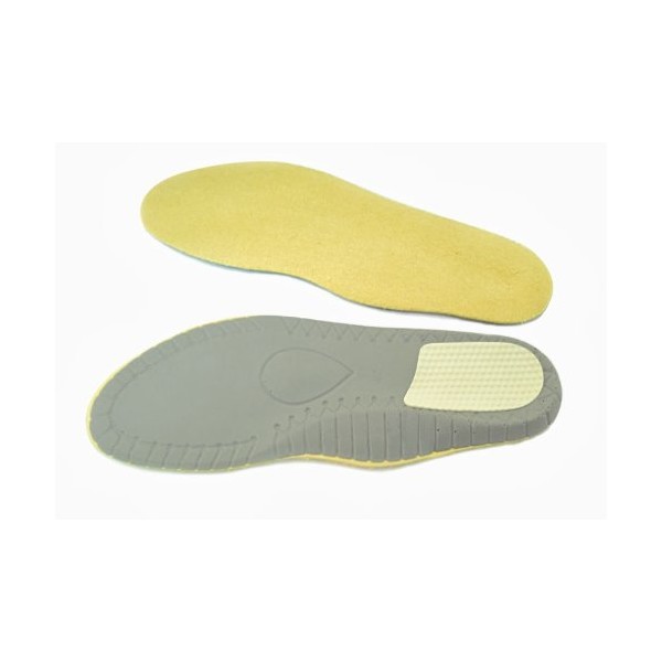 Meditex Orthopedic Insoles with Metatarsal Pad and Inner Arch Support - Women 10-10.5 / Men 8-8.5