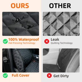 PETICON Waterproof Front Seat Car Cover, Full Protection Dog Car Seat Cover with Side Flaps, Nonslip Scratchproof Captain Chair Seat Cover Fits for Cars, Trucks, SUVs, Jeep