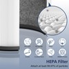 2-Pack HP01 HP02 HEPA Filter Compatible with Dyson Pure Hot