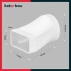 KOTARBAU Rectangular Pipe Connector 55 x 110 mm for Round