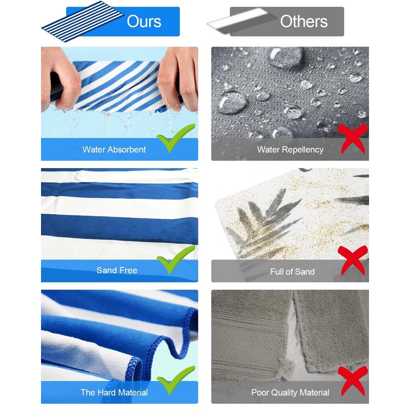 Victoper Microfiber Beach Towel d Rapid Drying Sand Free Soft