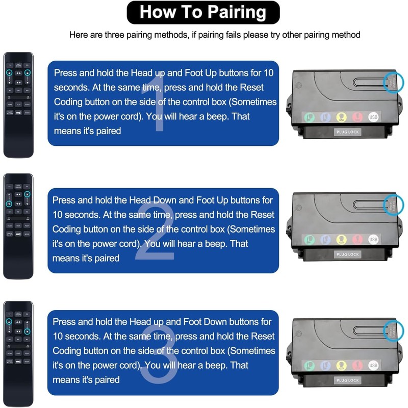 PZL New HJH55 Replacement Remote Control for Richmat HJH55 Adjustable
