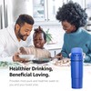 Overbest Replacement for Pur®, Pur® Plus Water Filter Pitchers and
