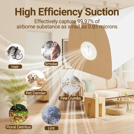 Vacuum Bags for Eureka Mighty Mite 3670 and 3680 Series Canisters, Funmit MM Vacuum Bags 60295A, 60295B, 60295C & 60297A, 9 Pack