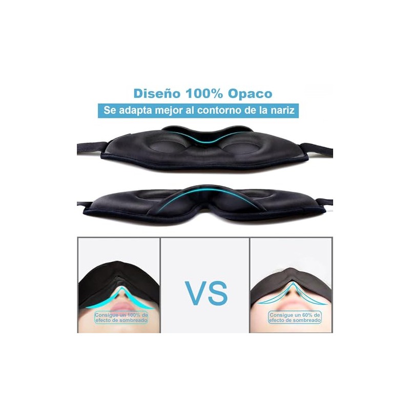 2 Máscaras para Dormir,Antifaz para Dormir de Sueño Contorno 3D,Sleep