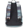 Dakine 365 Pack 21L (Pastel Current)