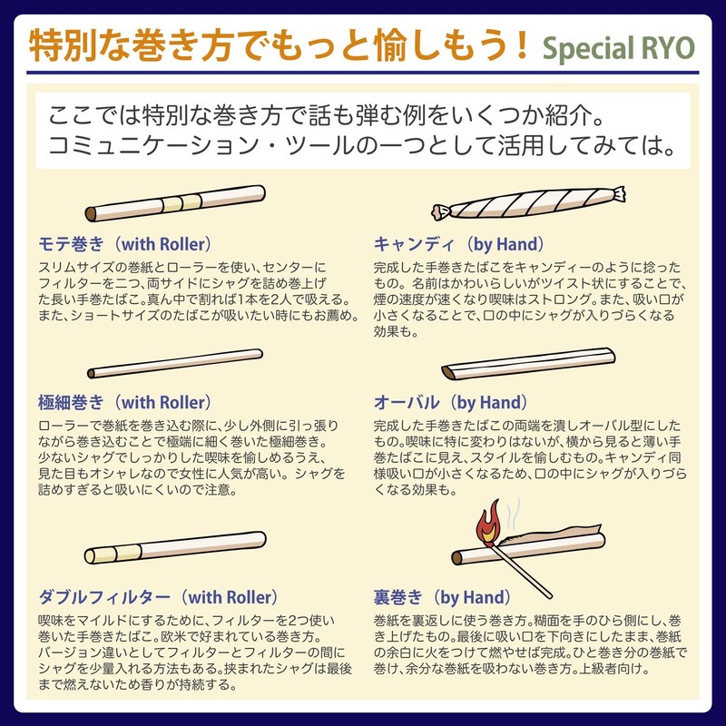 Tsuge Zig Zag Regular Size Roller #78561