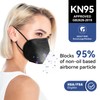 KN95 Face Masks Black Adults - 100 Pack Disposable Masks
