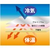 Meiwa Gravure Disaster Preparedness Aluminum Sheet YAL3-1318 130x180 Silver Double