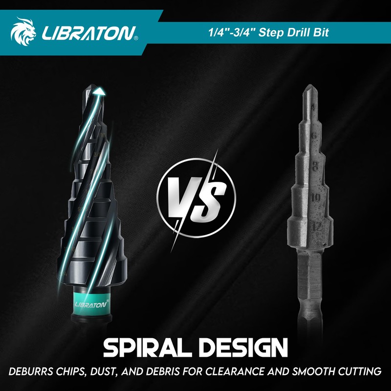 LIBRATON Four Spiral Flute Step Drill Bit, M35 Cobalt Unibit