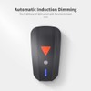 Bike Light Headlight and Taillight for Bike IPX6 Waterproof Wireless