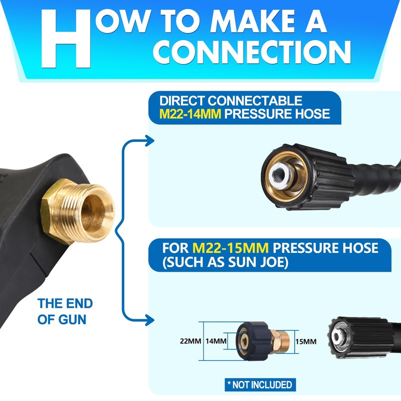 TOOLCY Short Pressure Washer Gun with 5 Nozzle Tips, 4000
