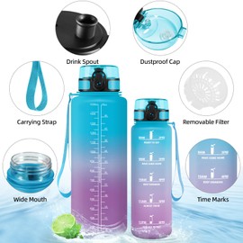 Mulbijeo Borraccia, 1,5 Litri Prova di Perdite, Borraccia Palestra, Sportiva Tempo, Boraccia Motivazionale, con Filtro, Borracce, Bottiglia Acqua per Scuola, Campeggio, Yoga, Ufficio