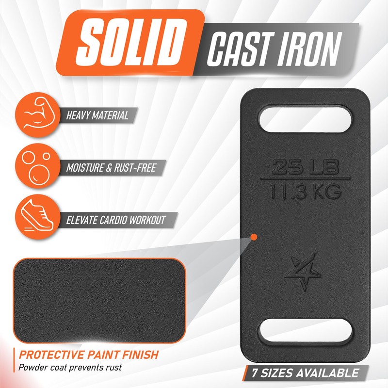 Yes4All Cast Iron Rucking Weight for Backpack, Training Weight Plate