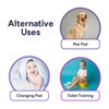 Incontinence Bed Pads Washable - Wicking Waterproof Bed Pads -