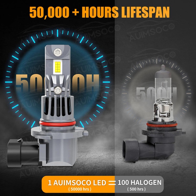 AUIMSOCO For Dodge Challenger 2015-2022 LED Headlight Bulbs Hi/Lo Beam+Fog