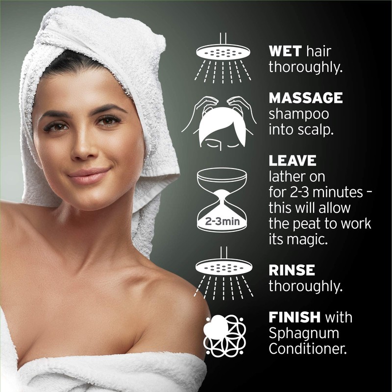 Psoriasis Shampoo and Conditioner Set - Complete Peat Mud Therapy