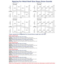 Snow Guards for Metal Roofs 20 Pieces IceJax II (Adhesive Mounted)